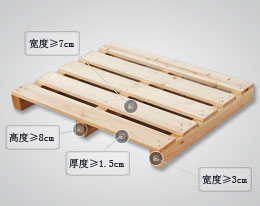 武漢貨運